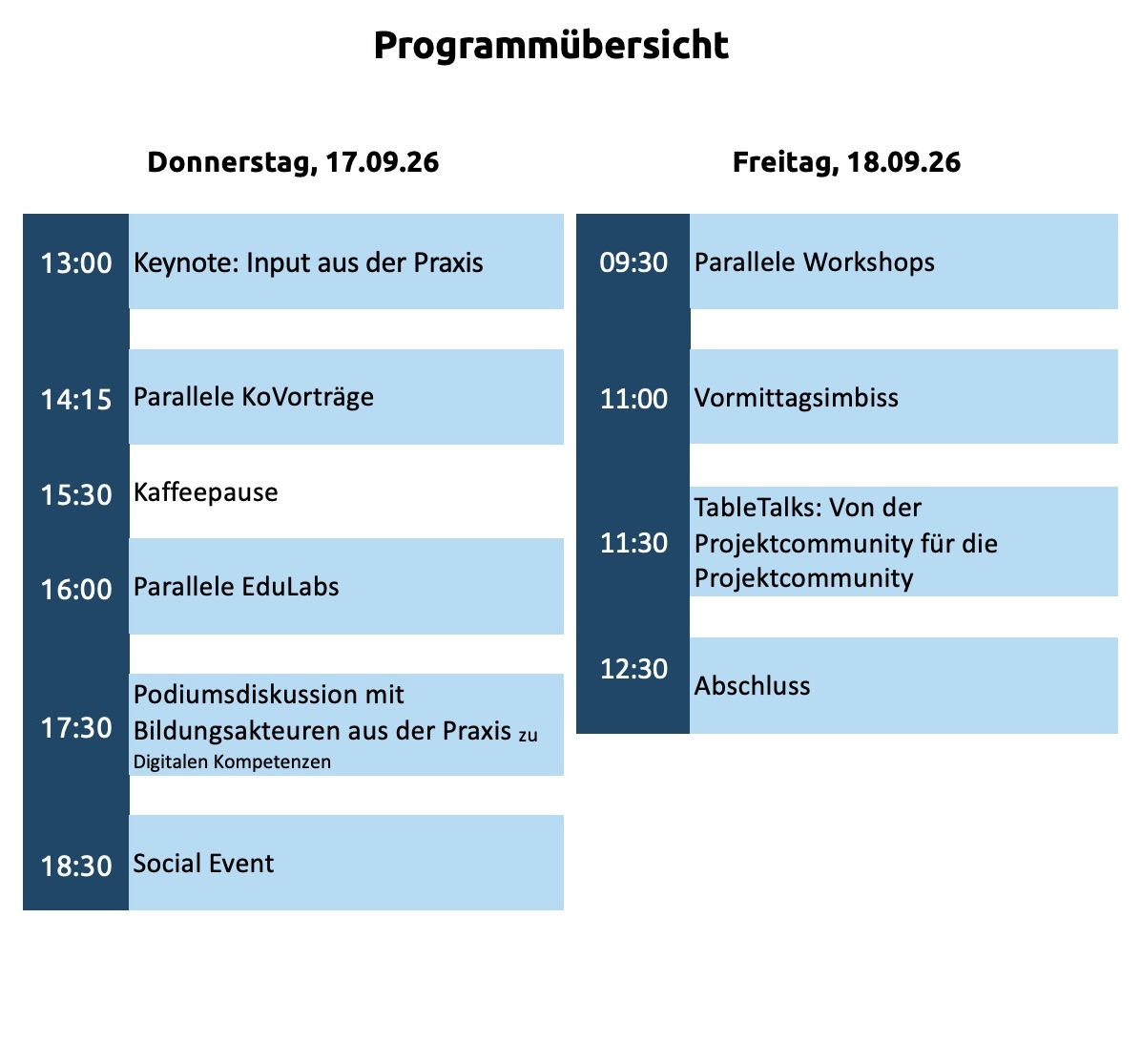 Vorläufiges Programm