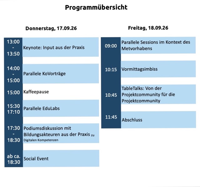 Programm EdTech Research Forum 2026