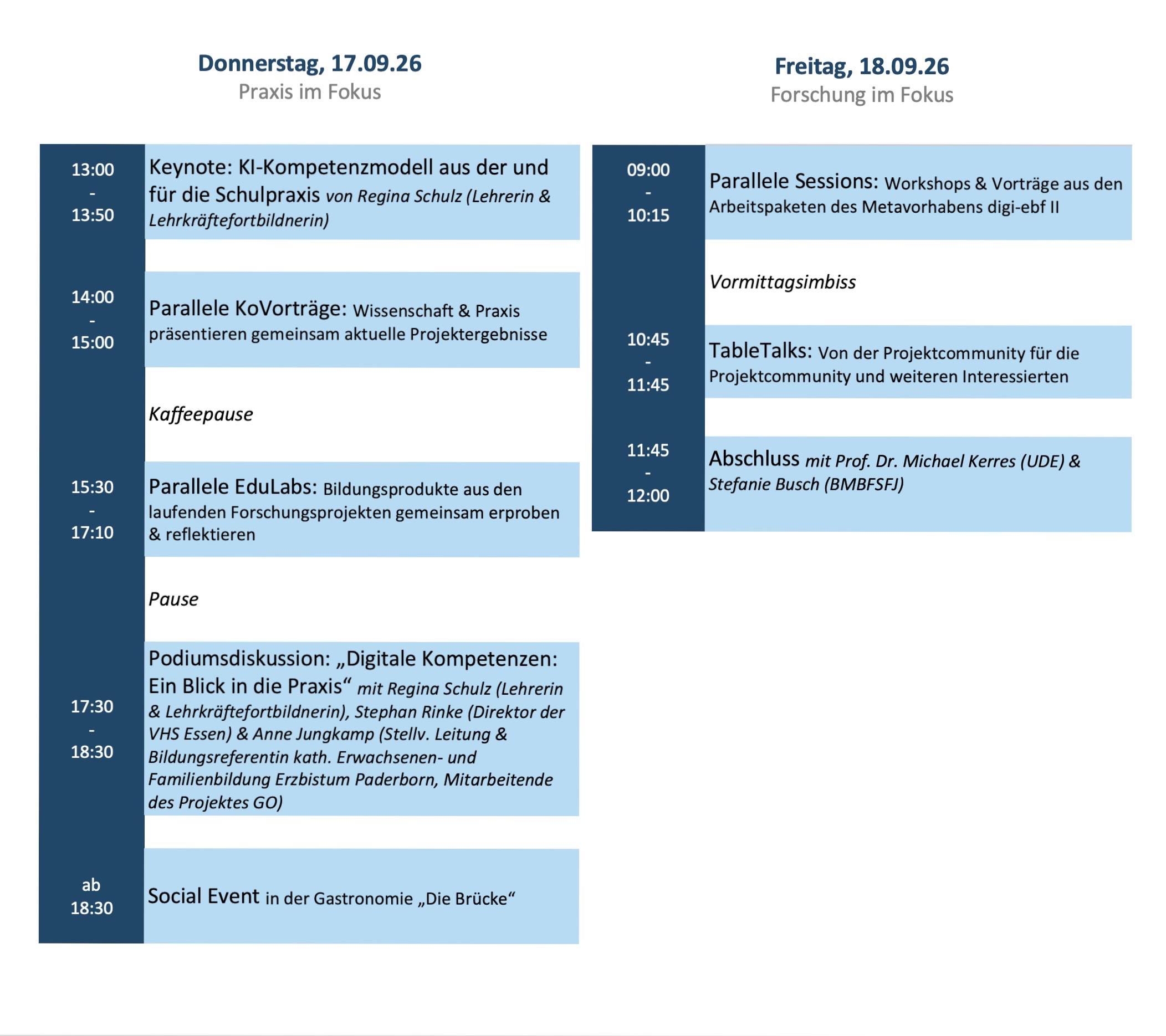 Programmübersicht EdTech Research Forum 2026